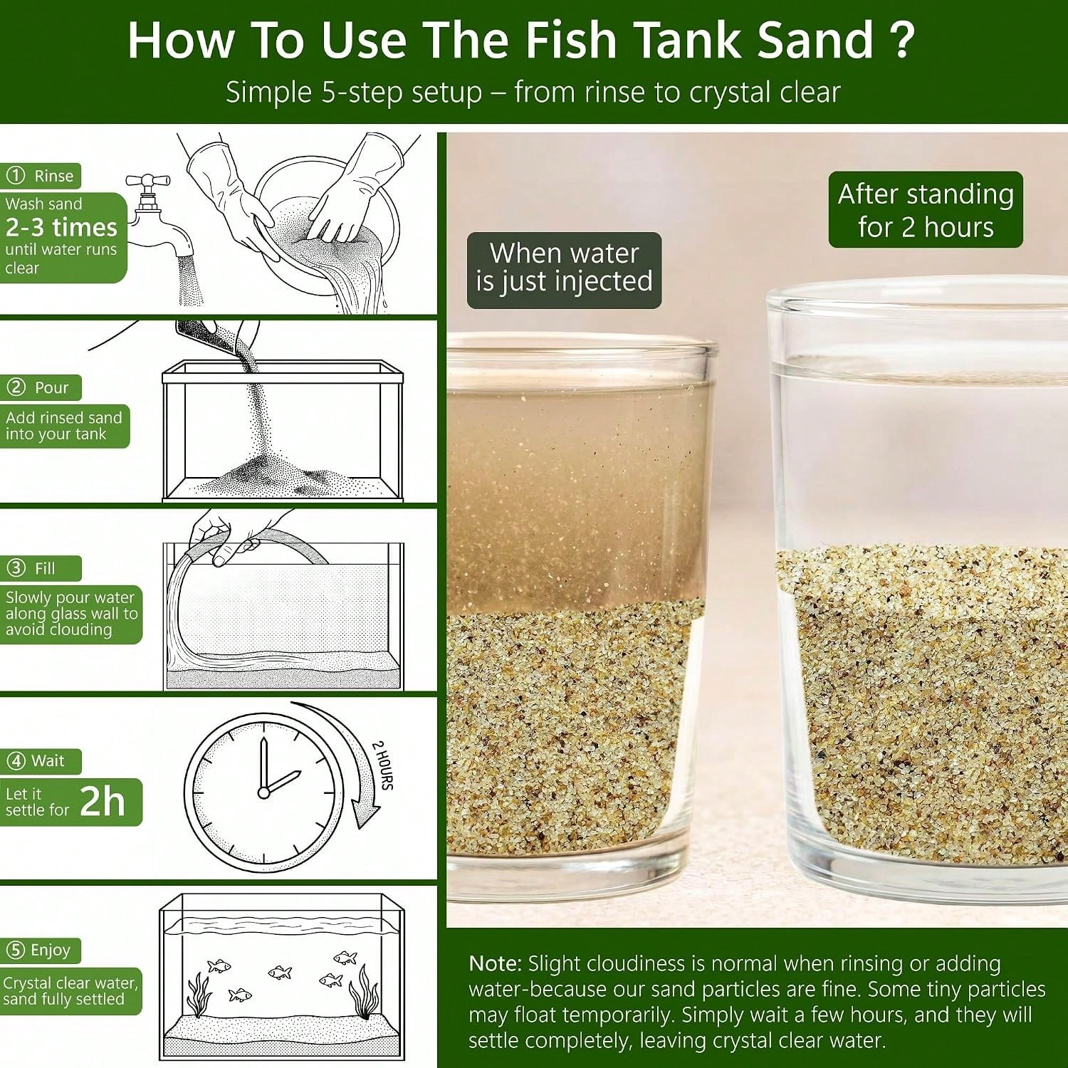 0.4～0.8mmの白い水槽用砂、3ポンド入り。水槽や庭の土 - Aquarium Plant Substrate のレビューと価格